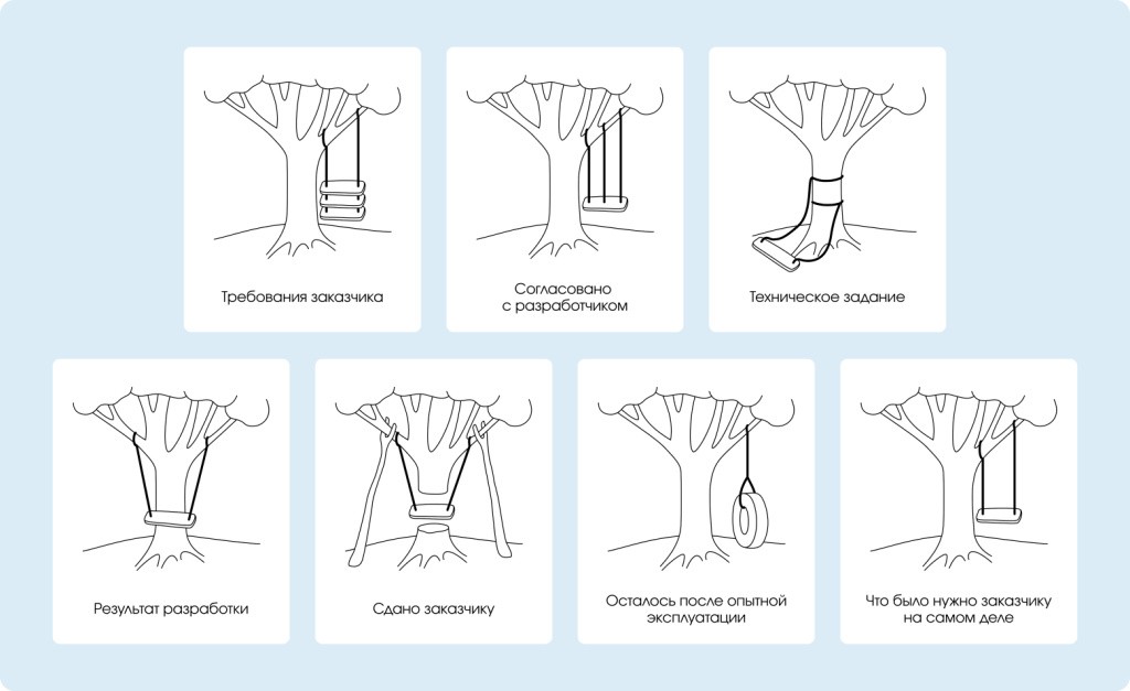 Иллюстрация Дерево.jpg Иллюстрация Дерево.jpg