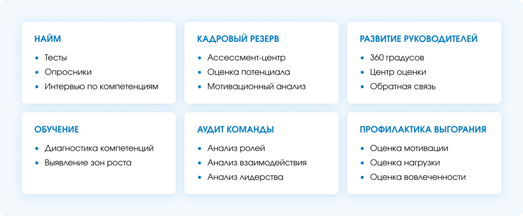 Как выбрать методы под конкретные бизнес-задачи.png Как выбрать методы под конкретные бизнес-задачи.png