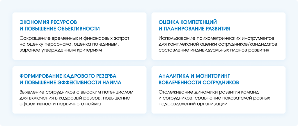 автоматизации оценки персонала
