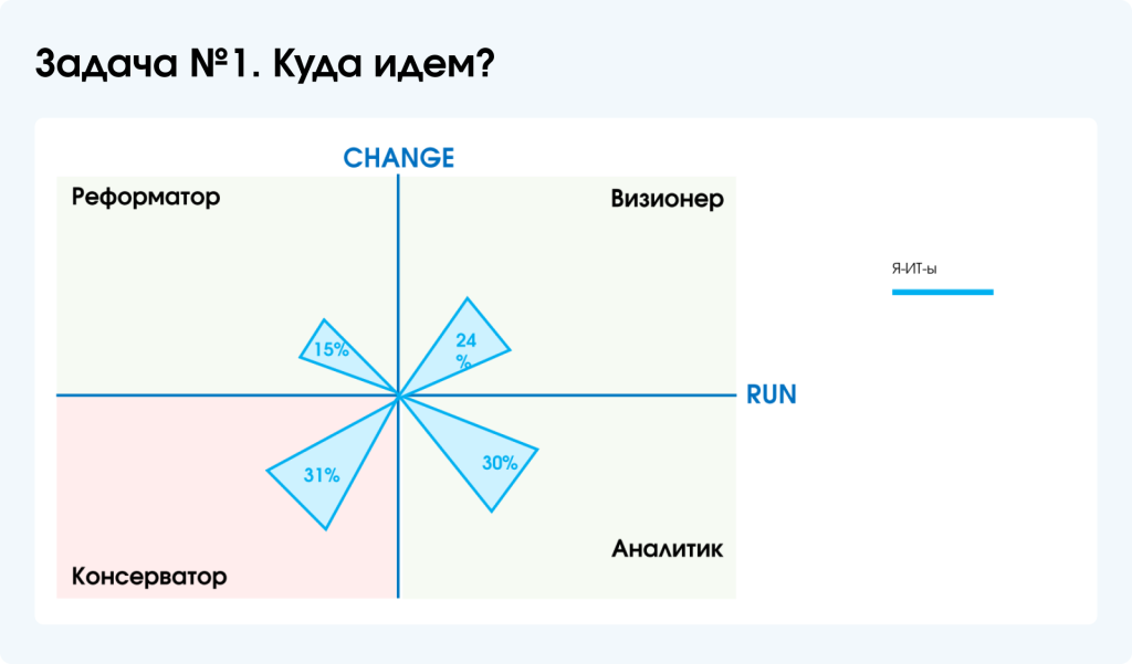 12 Задача №1.png 12 Задача №1.png