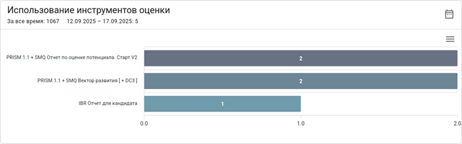 Отчеты.png