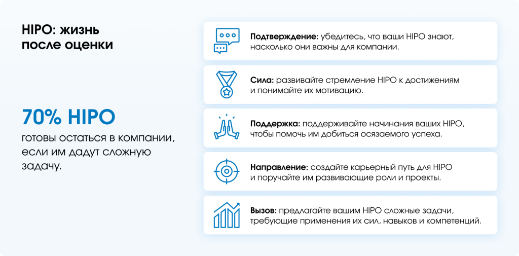 Жизнь после оценки.png