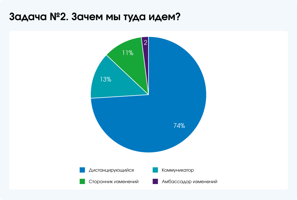 13 Задача №2.png 13 Задача №2.png