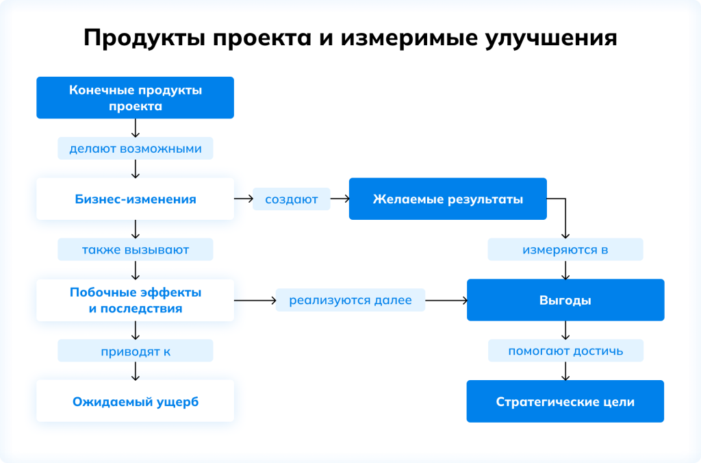 Слайд 3 (9).png