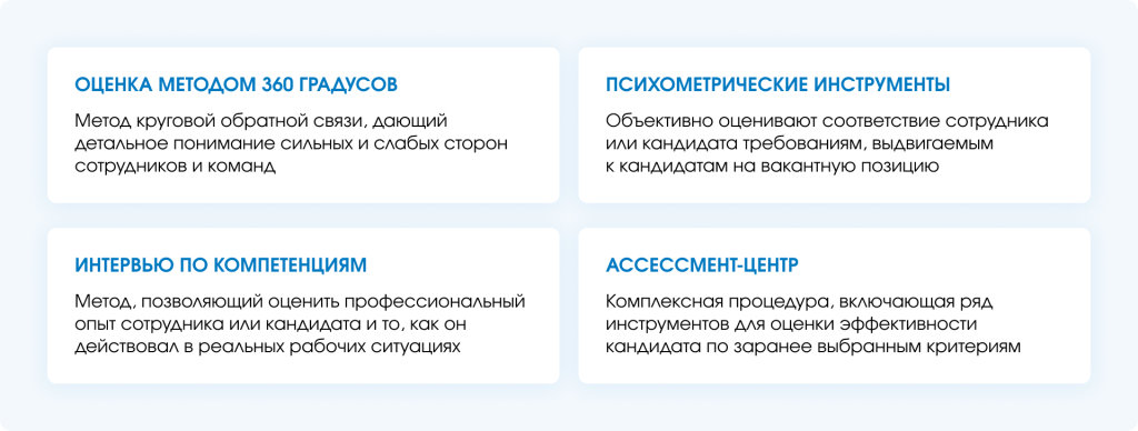что предполагает оценка персонала