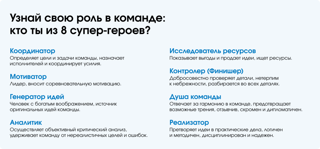 9 Узнай свою роль в команде.png 9 Узнай свою роль в команде.png