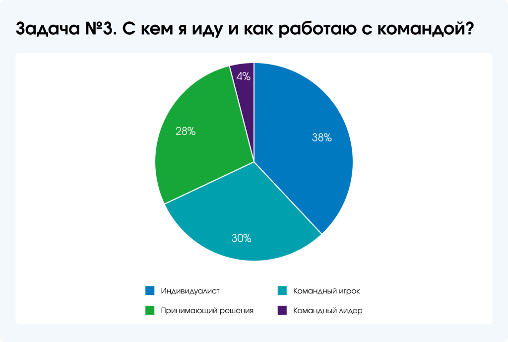 14 Задача №3.png 14 Задача №3.png