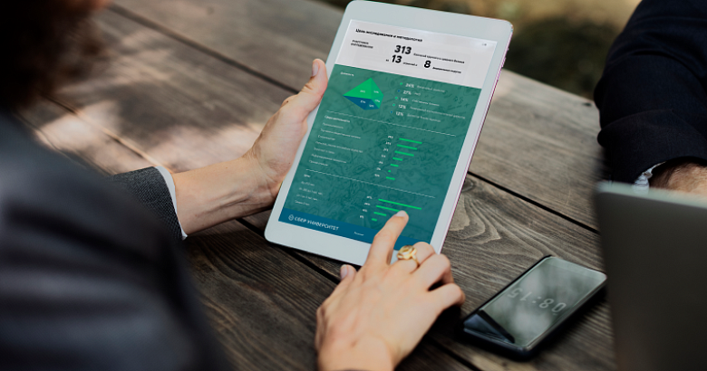 Бренд работодателя и управленческая команда: исследования и рекомендации